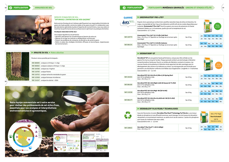 relookage création et mise en page d'un catalogue produits